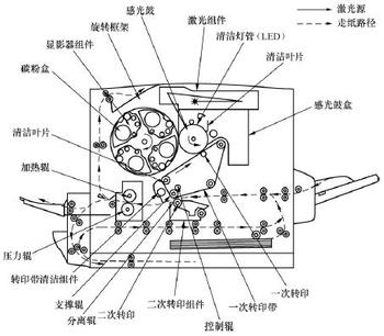 jiguang.jpg